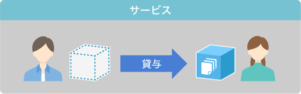 イメージ画像1