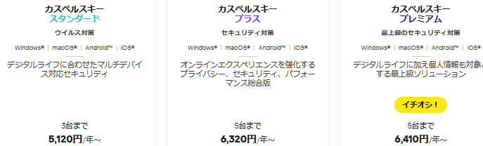 カスペルスキー3エディション