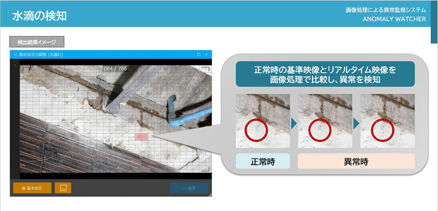 水滴の検知イメージ