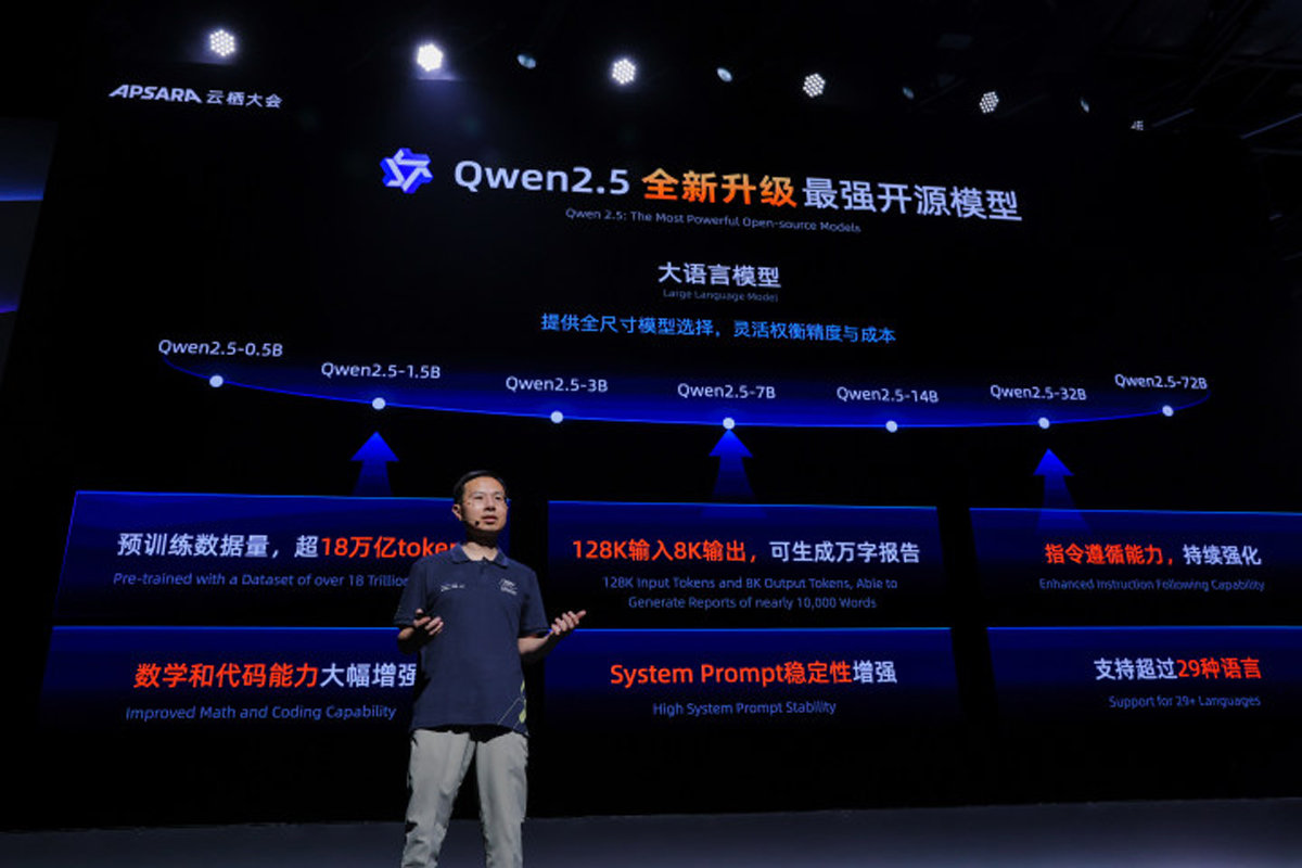 アリババクラウド 最高技術責任者（CTO）周靖人（Jingren Zhou）氏