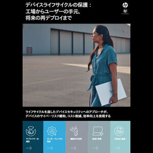場所にとらわれない働き方を行う従業員の12%が会社公認ではない修理 - 高まるデバイスライフサイクルの対策不備への懸念